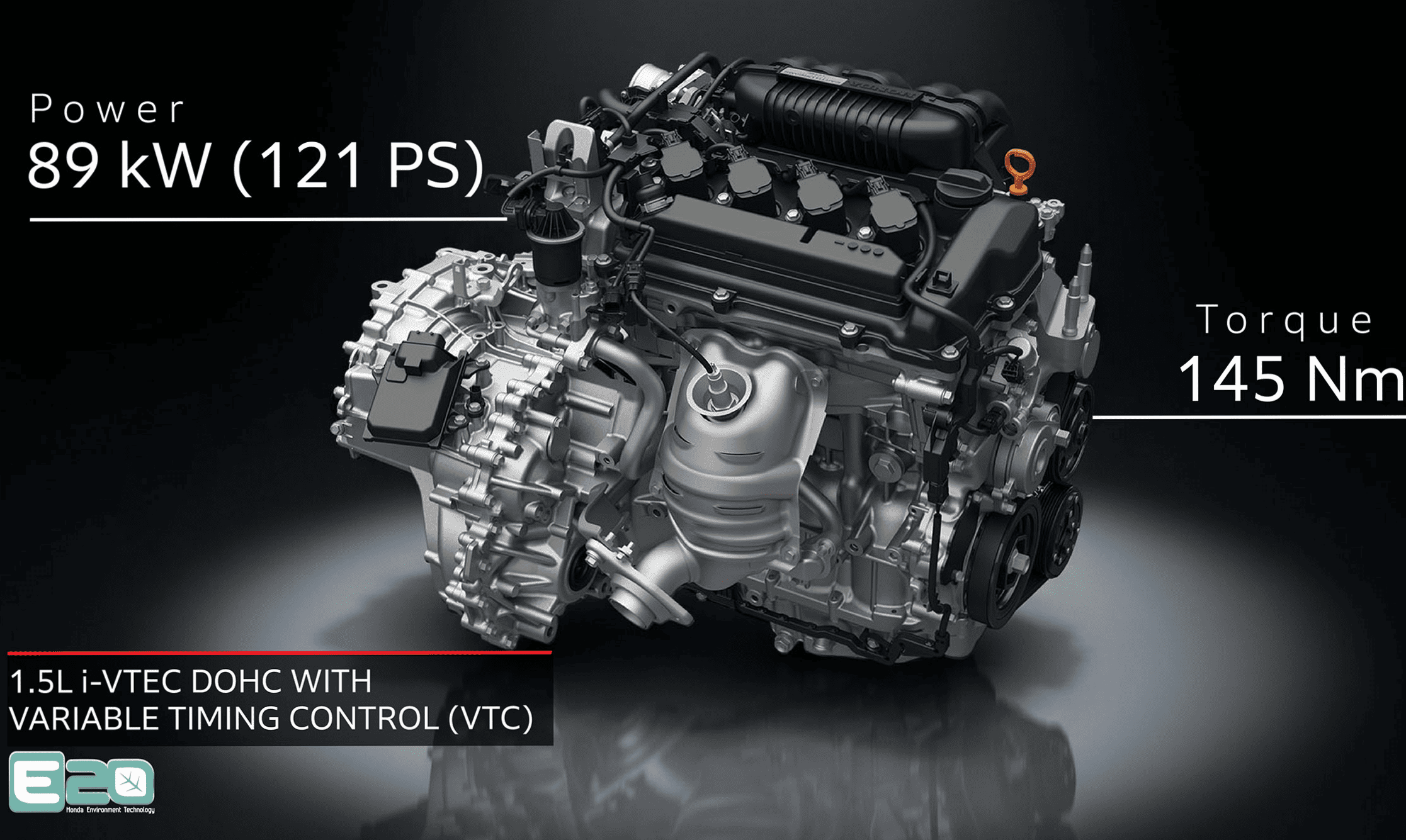 i-VTEC